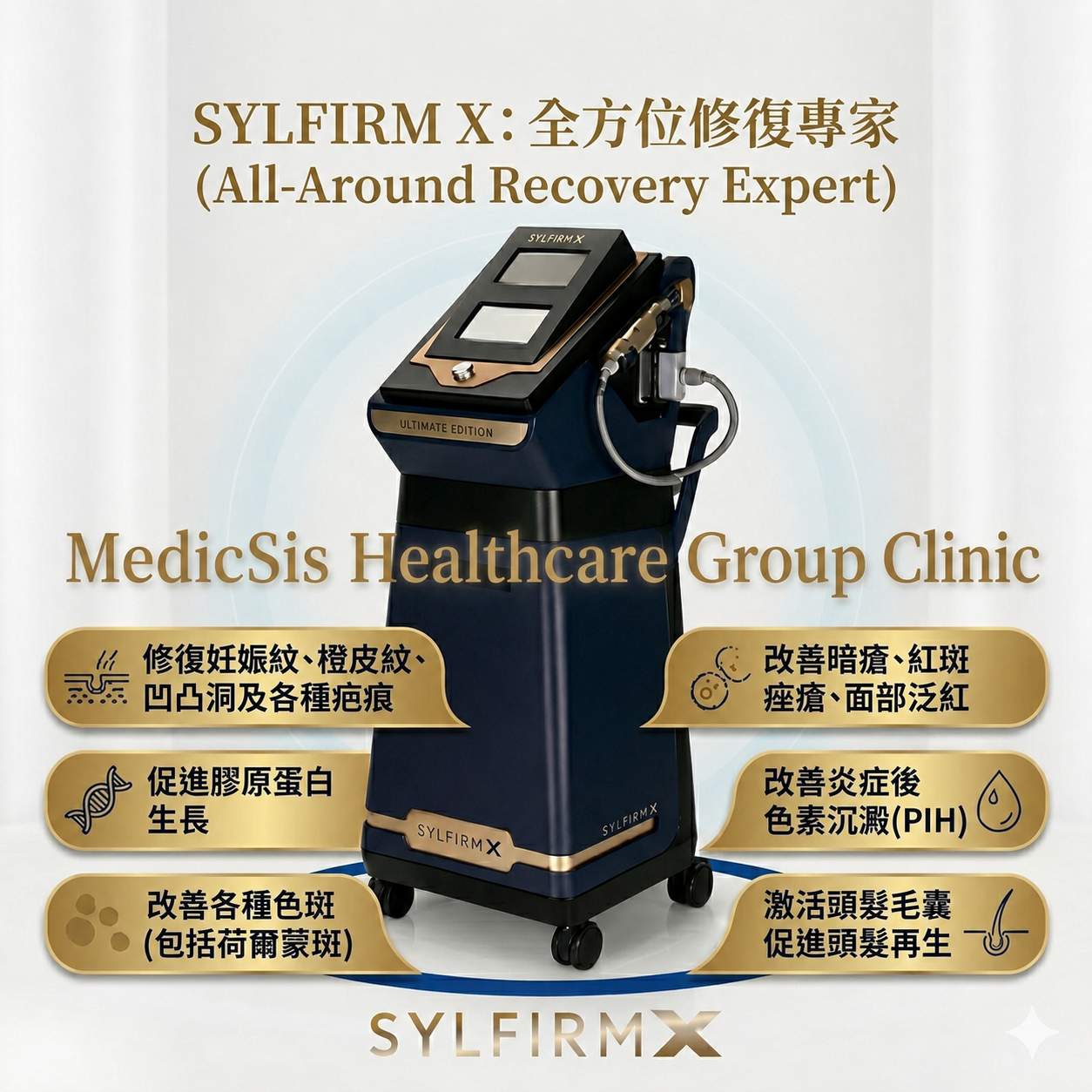 Sylfirm 黃金射頻療程優惠